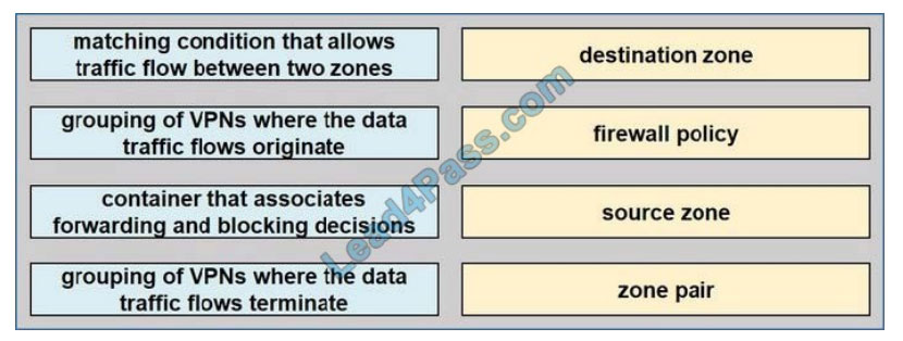 cisco 300-415 exam questions q9