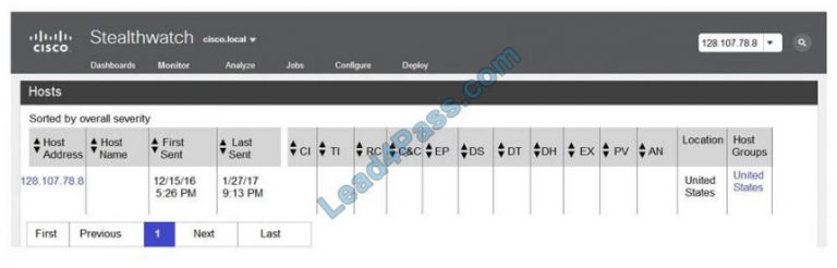 350-201 PDF Testsoftware | Maxtic