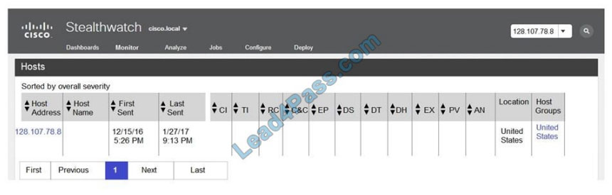 cisco 350-201 exam questions q9