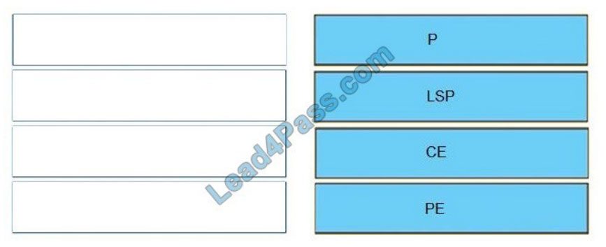 cisco 300-410 exam questions q1-1