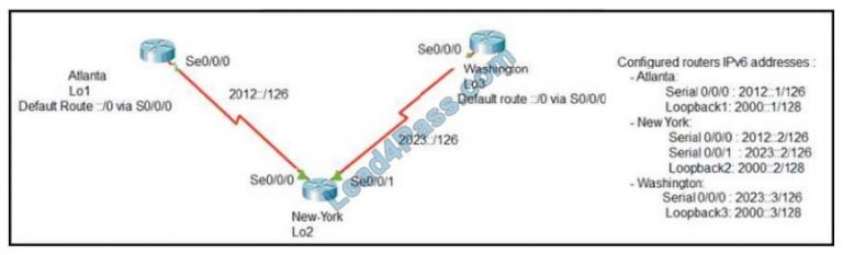 200-301的中合格問題集