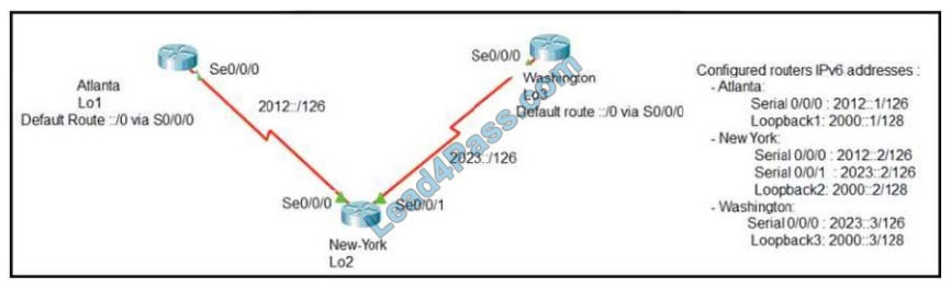 lead4pass 200-301 exam questions q1