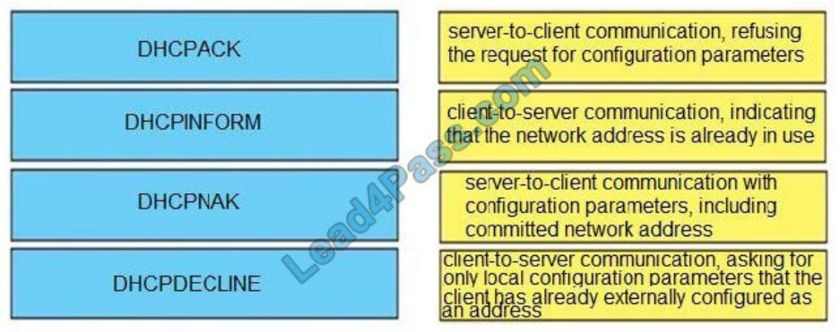 cisco 300-410 exam questions q10