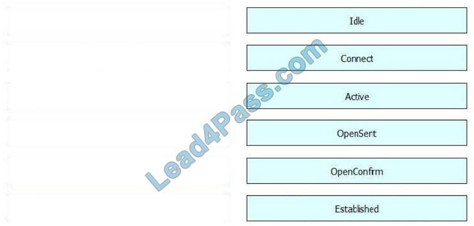 cisco 300-410 exam questions q12-1