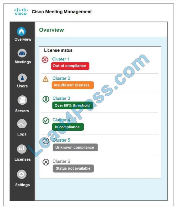 cisco 300-825 exam questions q13