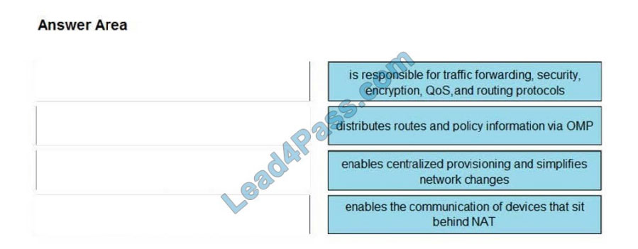 cisco 300-420 exam questions q14-1