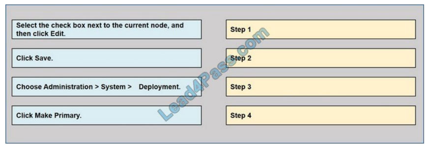 cisco 300-715 exam questions q15