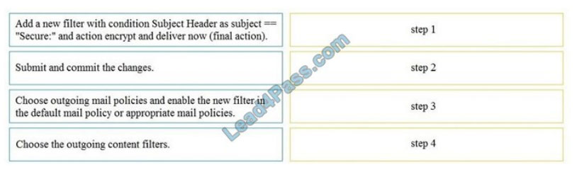 cisco 300-720 exam questions q15