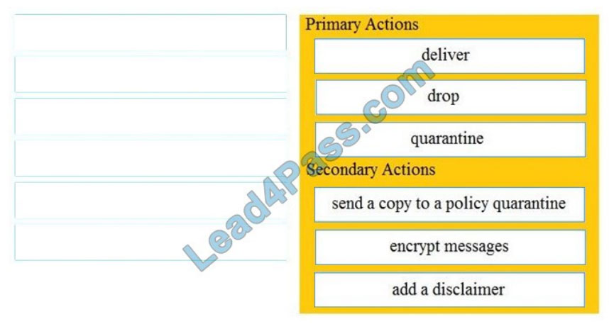 cisco 300-720 exam questions q4-1