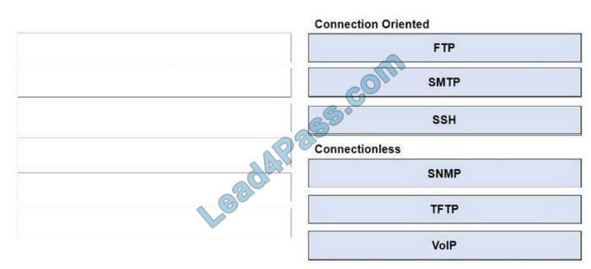 lead4pass 200-301 exam questions q4-1