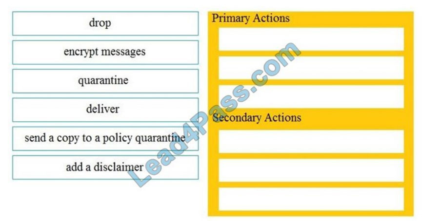 cisco 300-720 exam questions q4