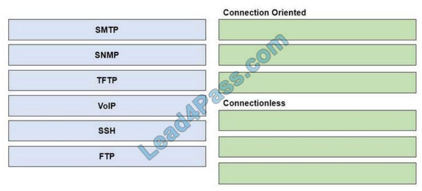 lead4pass 200-301 exam questions q4