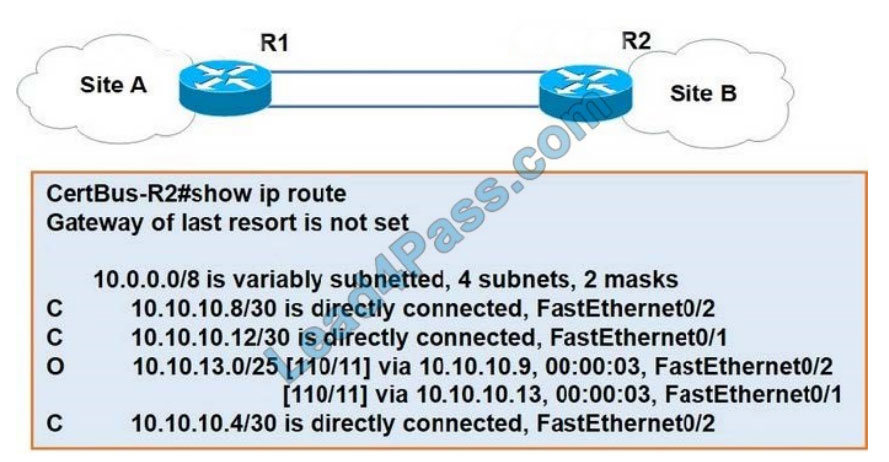 lead4pass 200-301 exam questions q7