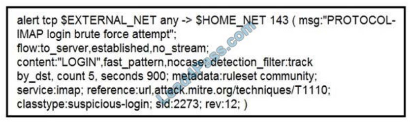 cisco 350-201 exam questions q8