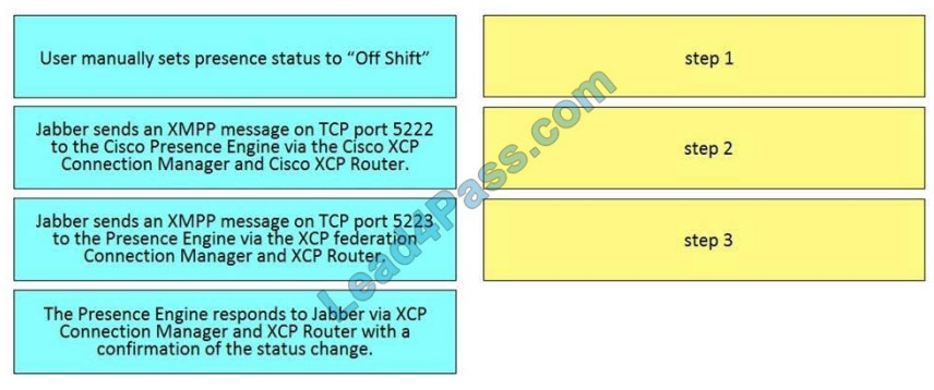 cisco 300-810 exam questions q12