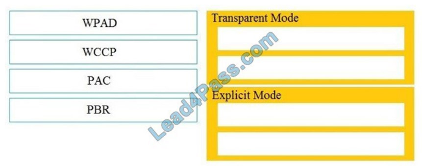 cisco 300-725 exam questions q4