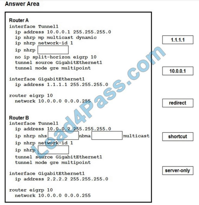 cisco 300-730 exam questions q5