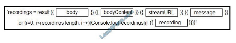 cisco 300-920 exam questions q11-2