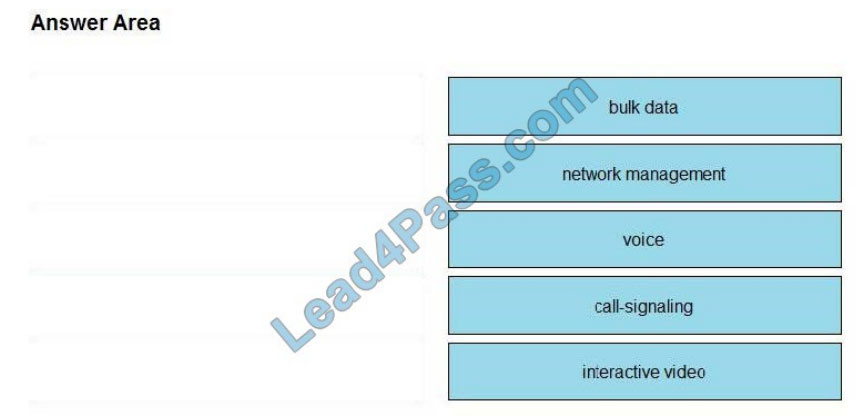 cisco 350-801 exam questions q14-1