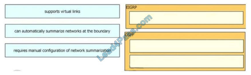 cisco 350-401 exam questions q10