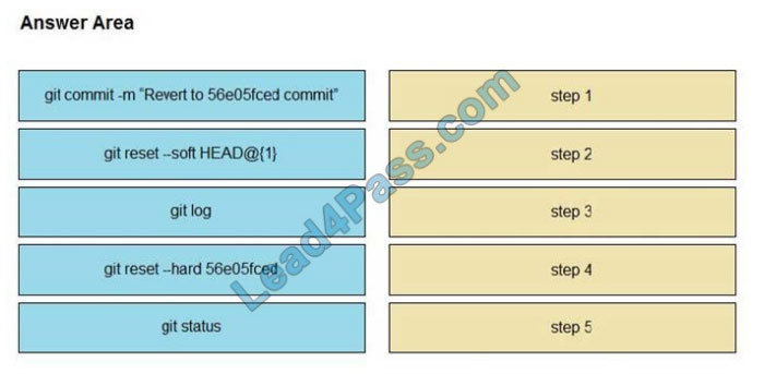 cisco 350-901 exam questions q1