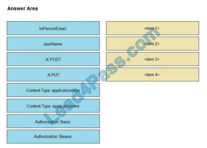 cisco 350-901 exam questions q11-2