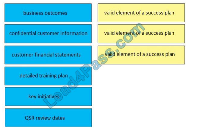 cisco 820-605 exam questions q12