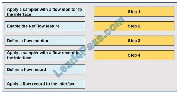 cisco 350-601 exam questions q2