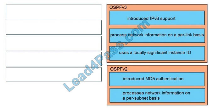 cisco 300-510 exam questions q4-1