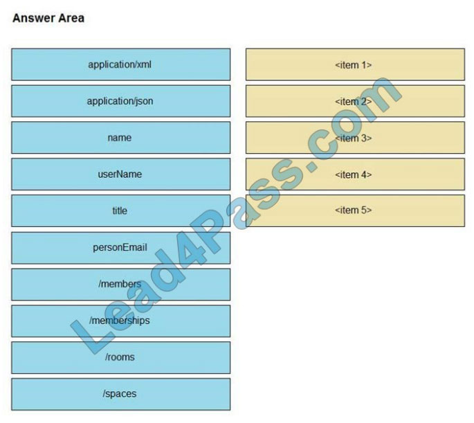 cisco 350-901 exam questions q4-3