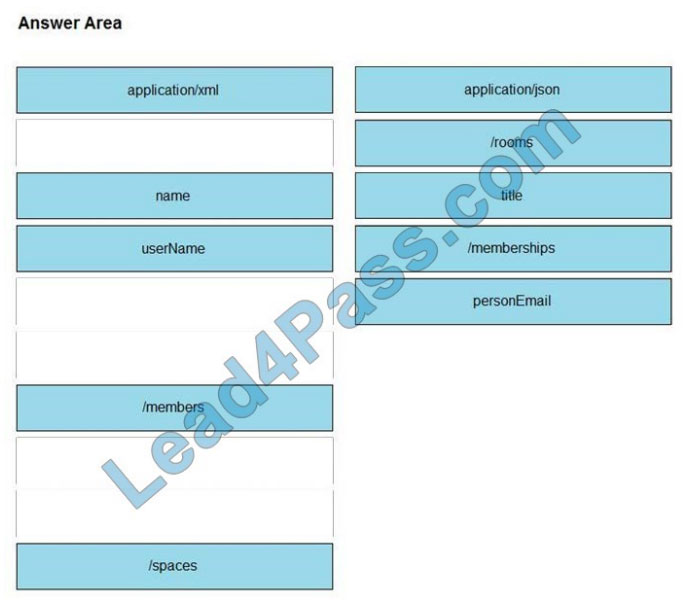 cisco 350-901 exam questions q4-4