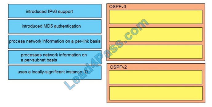 cisco 300-510 exam questions q4