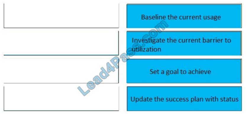 cisco 820-605 exam questions q6-1