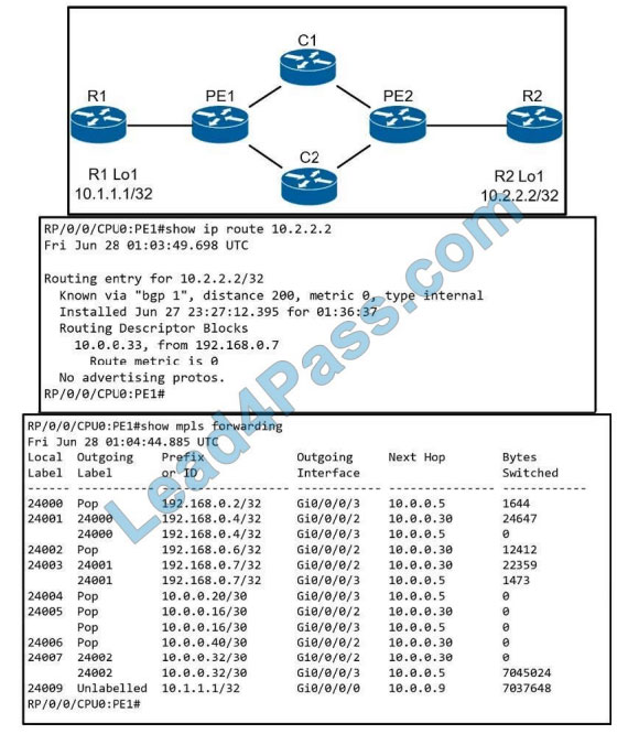 cisco 300-510 exam questions q8