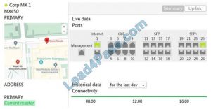 300-220 Online Test