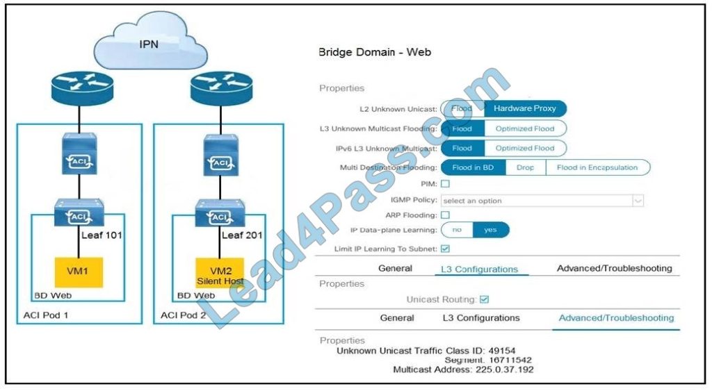 CCNP Data Center 300-630 DCACIA exam q16