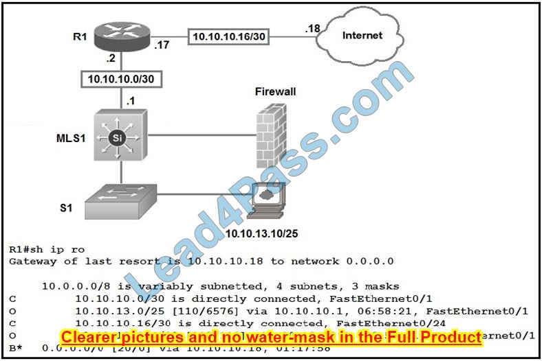 Cisco 200-301 dumps exam q1