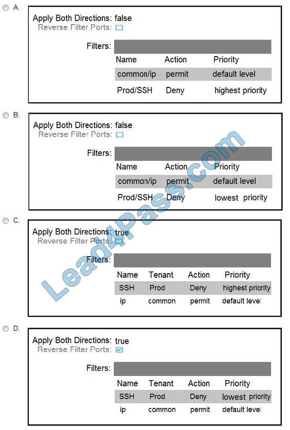 CCNP Data Center 300-630 DCACIA exam q26-2