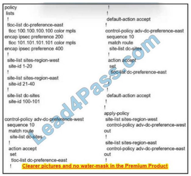 New 300-415 dumps exam questions 1