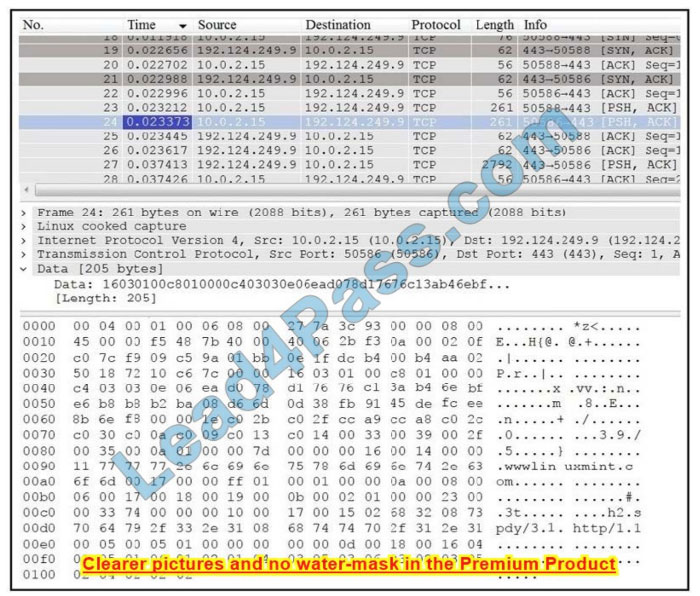 latest 200-201 dumps questions 1