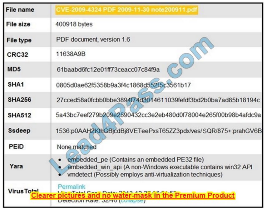 latest 200-201 dumps questions 9