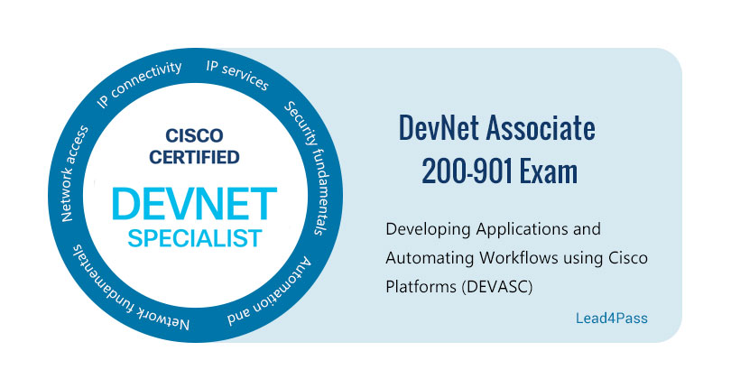Latest DevNet Associate 200-901 dumps