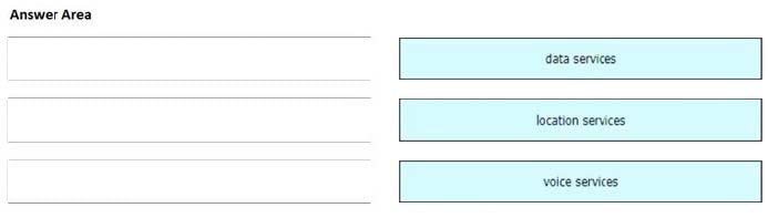 2025 New CCNP Enterprise 300-425 dumps exam questions 12-1