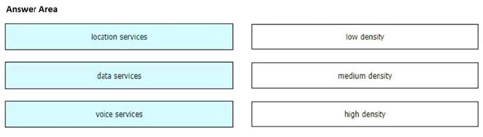 2025 New CCNP Enterprise 300-425 dumps exam questions 12
