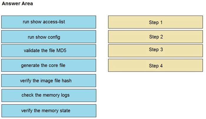 latest Cisco 350-201 exam questions 4