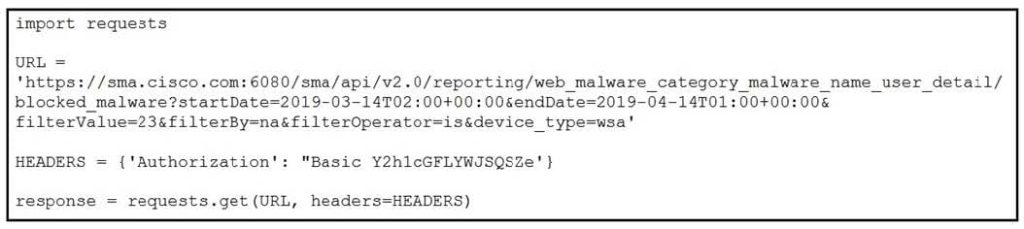 300-735 "What must be present in a Cisco Web Security Appliance before the script is run?"