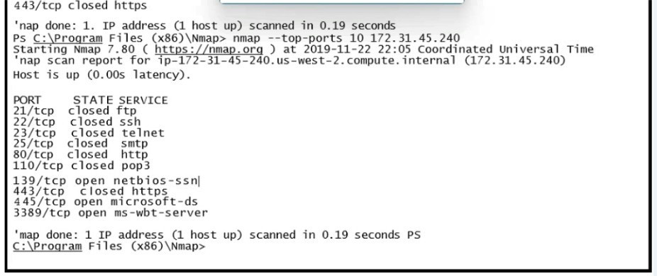 2025 cisco 200-201 dumps practice questions 11