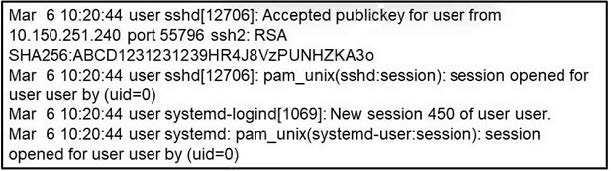 2025 cisco 200-201 dumps practice questions 12