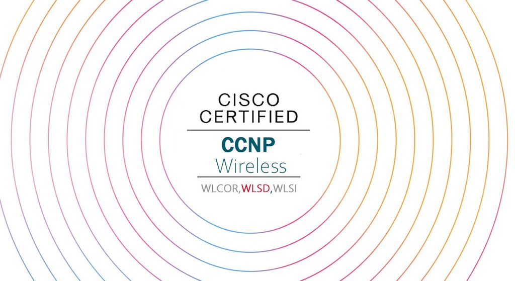 Cisco 300-110 WLSD
