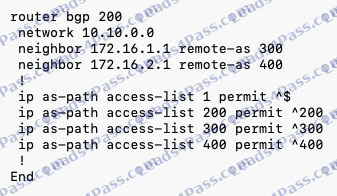 Cisco 300-540 free questions 1